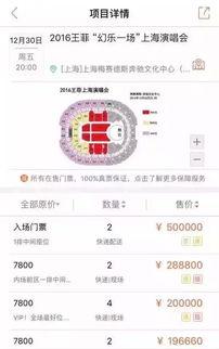 吃瓜群众演唱会门票价格,吃瓜群众演唱会门票价格大起底